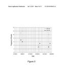 USE OF CREATINE AND PHOSPHOCREATINE IN THE TREATMENT OF EPILEPSY AND     ALCOHOL ADDICTION diagram and image