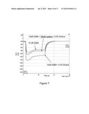 USE OF CREATINE AND PHOSPHOCREATINE IN THE TREATMENT OF EPILEPSY AND     ALCOHOL ADDICTION diagram and image