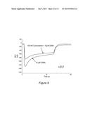 USE OF CREATINE AND PHOSPHOCREATINE IN THE TREATMENT OF EPILEPSY AND     ALCOHOL ADDICTION diagram and image