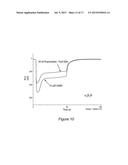 USE OF CREATINE AND PHOSPHOCREATINE IN THE TREATMENT OF EPILEPSY AND     ALCOHOL ADDICTION diagram and image