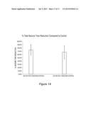 USE OF CREATINE AND PHOSPHOCREATINE IN THE TREATMENT OF EPILEPSY AND     ALCOHOL ADDICTION diagram and image