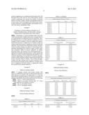 USE OF CREATINE AND PHOSPHOCREATINE IN THE TREATMENT OF EPILEPSY AND     ALCOHOL ADDICTION diagram and image