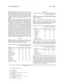 METHODS OF USE OF PROBIOTIC BIFIDOBACTERIA FOR COMPANION ANIMALS diagram and image