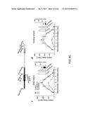 Method Of Reducing Injury To Mammalian Cells diagram and image