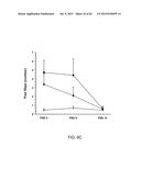 Method Of Reducing Injury To Mammalian Cells diagram and image