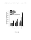 Method Of Reducing Injury To Mammalian Cells diagram and image