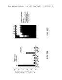 Method Of Reducing Injury To Mammalian Cells diagram and image