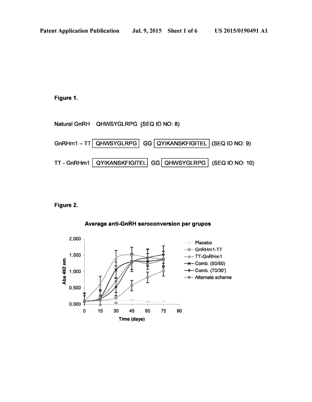 Pharmaceutical Composition Using Gonadotropin-Releasing Hormone (GNRH)     Combined Variants as Immunogen - diagram, schematic, and image 02