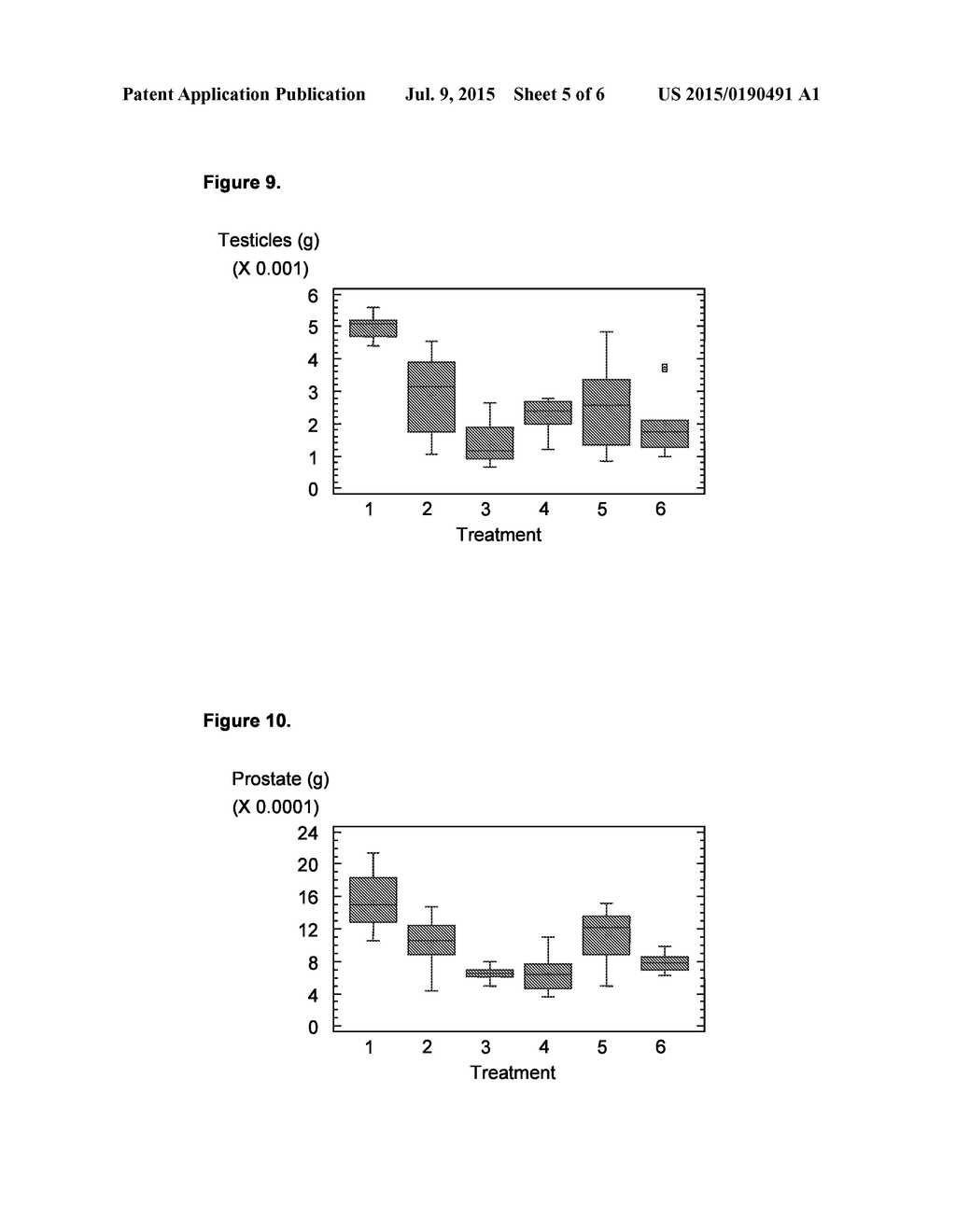 Pharmaceutical Composition Using Gonadotropin-Releasing Hormone (GNRH)     Combined Variants as Immunogen - diagram, schematic, and image 06