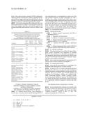 Pharmaceutical Composition Using Gonadotropin-Releasing Hormone (GNRH)     Combined Variants as Immunogen diagram and image