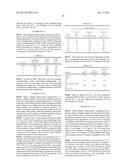 PHARMACEUTICAL COMPOSITIONS PROVIDING ENHANCED DRUG CONCENTRATIONS diagram and image