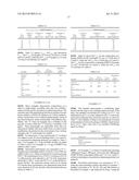 PHARMACEUTICAL COMPOSITIONS PROVIDING ENHANCED DRUG CONCENTRATIONS diagram and image