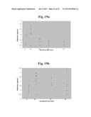 THERAPEUTIC TRANSPLANTATION USING DEVELOPING, HUMAN OR PORCINE, RENAL OR     HEPATIC, GRAFTS diagram and image