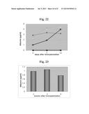 THERAPEUTIC TRANSPLANTATION USING DEVELOPING, HUMAN OR PORCINE, RENAL OR     HEPATIC, GRAFTS diagram and image