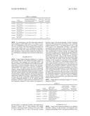 Selective Catalytic Deoxygenation of Biomass and Catalysts Therefor diagram and image