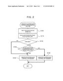 ELECTRIC VEHICLE AND CONTROL METHOD diagram and image