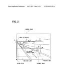 VEHICULAR VISIBILITY SUPPORT APPARATUS diagram and image