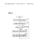 VEHICULAR VISIBILITY SUPPORT APPARATUS diagram and image