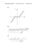 ELECTRIC POWER STEERING APPARATUS diagram and image