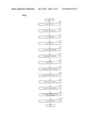 ELECTRIC POWER STEERING APPARATUS diagram and image