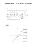 ELECTRIC POWER STEERING APPARATUS diagram and image