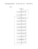 ELECTRIC POWER STEERING APPARATUS diagram and image