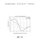 CONTAINMENT SYSTEM AND INCREASED STRENGTH RADOME ASSEMBLY diagram and image