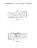 METHODS OF FORMING SEMICONDUCTOR STRUCTURES INCLUDING MEMS DEVICES AND     INTEGRATED CIRCUITS ON OPPOSING SIDES OF SUBSTRATES, AND RELATED     STRUCTURES AND DEVICES diagram and image