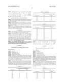 Process for removal of hydrogen peroxide from an aqueous solution diagram and image