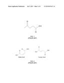 PRODUCTION OF MALEIC OR FUMARIC ACID FROM LEVULINIC ACID diagram and image