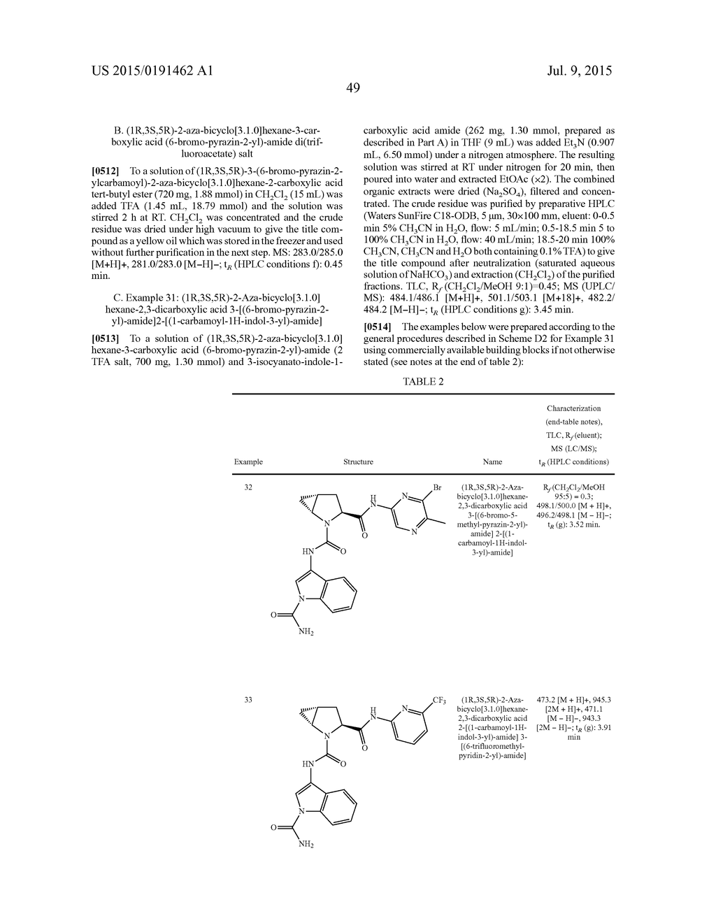 PYRROLIDINE DERIVATIVES AND THEIR USE AS COMPLEMENT PATHWAY MODULATORS - diagram, schematic, and image 50