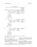 PYRROLIDINE DERIVATIVES AND THEIR USE AS COMPLEMENT PATHWAY MODULATORS diagram and image