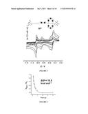 CRYSTALLINE BIPYRIDINIUM RADICAL COMPLEXES AND USES THEREOF diagram and image