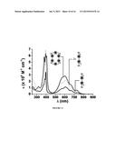 CRYSTALLINE BIPYRIDINIUM RADICAL COMPLEXES AND USES THEREOF diagram and image