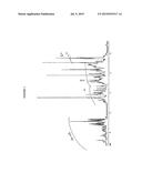 NOVEL SODIUM CHANNEL BLOCKING PEPTIDES AND THE USE THEREOF diagram and image