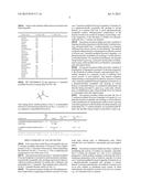 NOVEL SODIUM CHANNEL BLOCKING PEPTIDES AND THE USE THEREOF diagram and image