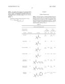 NOVEL SODIUM CHANNEL BLOCKING PEPTIDES AND THE USE THEREOF diagram and image