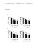 Complement split product C4d for the treatment of inflammatory conditions diagram and image