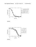 METHODS AND COMPOSITIONS RELATED TO MUTANT KUNITZ DOMAIN I OF TFPI-2 diagram and image