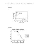 METHODS AND COMPOSITIONS RELATED TO MUTANT KUNITZ DOMAIN I OF TFPI-2 diagram and image