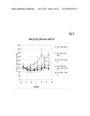 BISPECIFIC, BIVALENT ANTI-VEGF/ANTI-ANG2 ANTIBODIES diagram and image