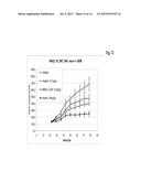 BISPECIFIC, BIVALENT ANTI-VEGF/ANTI-ANG2 ANTIBODIES diagram and image