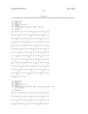 BISPECIFIC, BIVALENT ANTI-VEGF/ANTI-ANG2 ANTIBODIES diagram and image