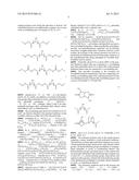 THICKENED COMPOSITIONS COMPRISING CROSSLINKED POLYMERS CONTAINING BIOMASS     DERIVED MATERIALS diagram and image