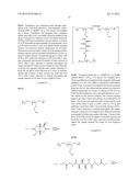 THICKENED COMPOSITIONS COMPRISING CROSSLINKED POLYMERS CONTAINING BIOMASS     DERIVED MATERIALS diagram and image