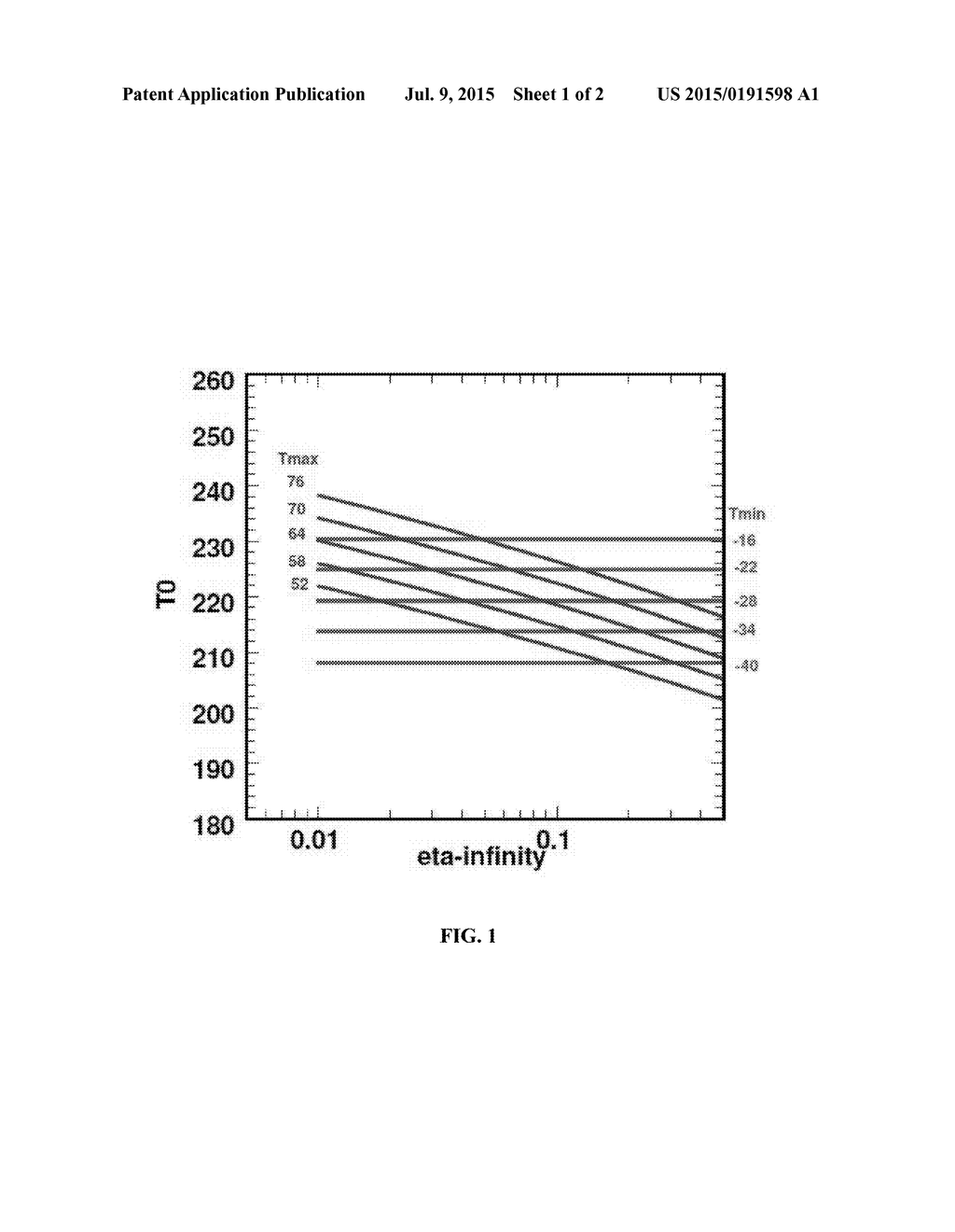 SELECTION AND BLENDING OF FEEDS FOR ASPHALT MANUFACTURE - diagram, schematic, and image 02