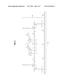 ANTI-BACTERIAL AND ANTI-FOULING COATING COMPOSITION, FILM USING THE SAME,     METHOD OF PRODUCING THE SAME AND PRODUCT HAVING THE FILM diagram and image