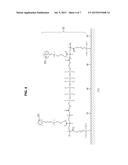 ANTI-BACTERIAL AND ANTI-FOULING COATING COMPOSITION, FILM USING THE SAME,     METHOD OF PRODUCING THE SAME AND PRODUCT HAVING THE FILM diagram and image