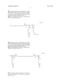 ANTI-BACTERIAL AND ANTI-FOULING COATING COMPOSITION, FILM USING THE SAME,     METHOD OF PRODUCING THE SAME AND PRODUCT HAVING THE FILM diagram and image