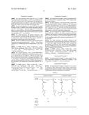 ANTI-BACTERIAL AND ANTI-FOULING COATING COMPOSITION, FILM USING THE SAME,     METHOD OF PRODUCING THE SAME AND PRODUCT HAVING THE FILM diagram and image